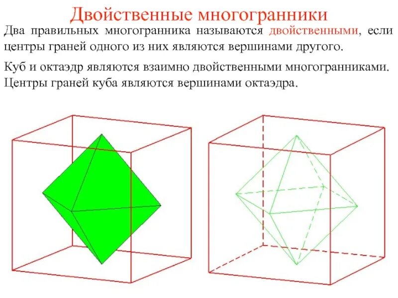 Октаэдр является. Центры граней октаэдра являются вершинами Куба. Центры граней Куба являются вершинами правильного октаэдра. Вершинами какого многогранника являются центры граней Куба. Октаэдр двойственен Кубу.