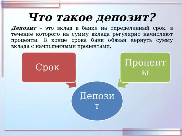 Банки банковский депозит это. Депозит это. Дипофит. Вклады и депозиты. Деп.