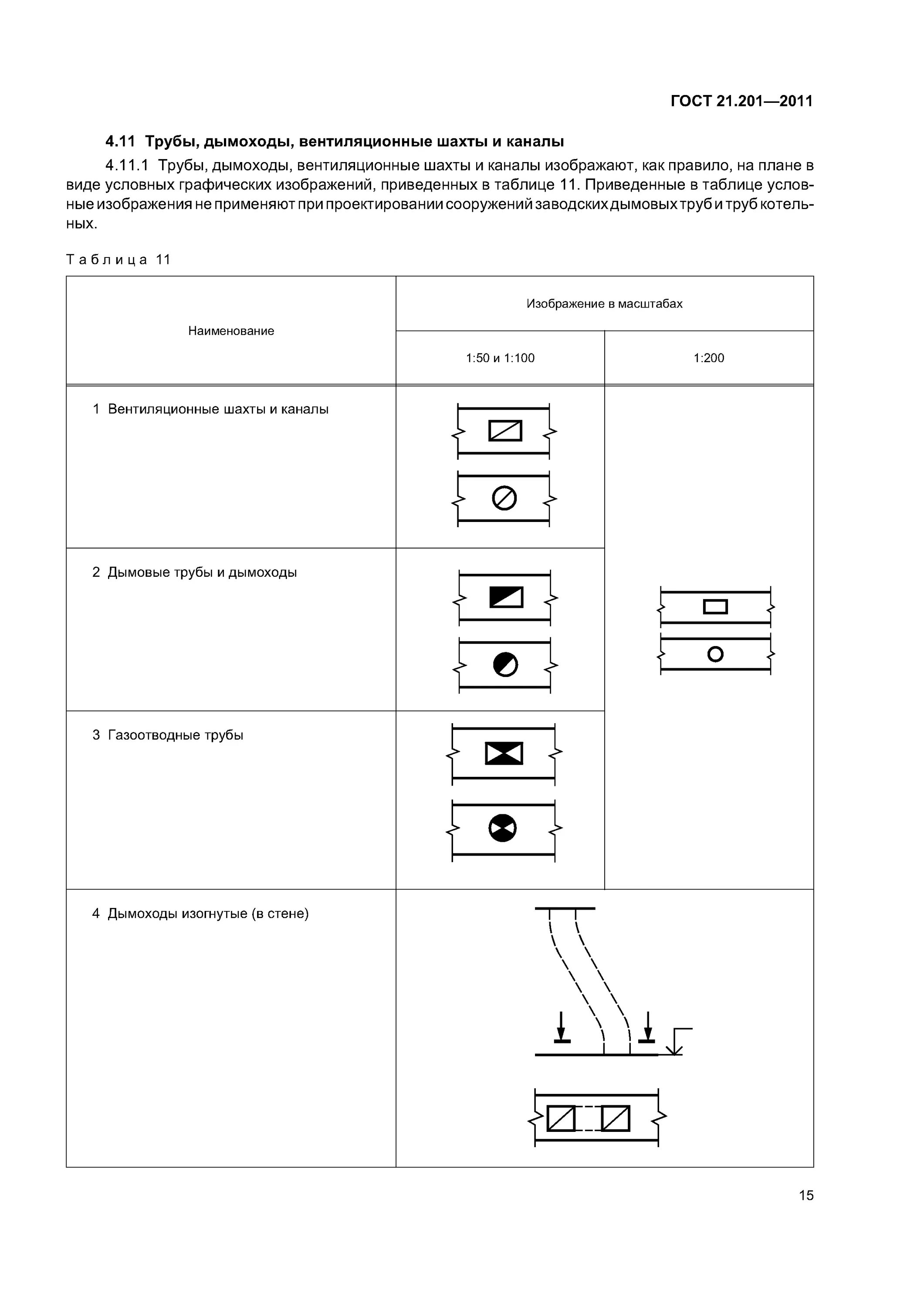 Обозначение вытяжки вентиляции в чертежах. Обозначение вентиляционной Шахты на чертежах. Вентканалы обозначение на чертежах. Графическое обозначение вентиляционной Шахты. Условное обозначение на планах гост