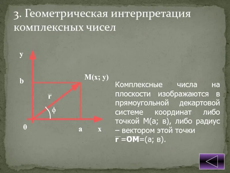 Геометрический смысл комплексного числа. Комплексные числа геометрическая интерпретация комплексных чисел. геометрическая интерпретация числа. геометрическая интерпретация множества комплексных чисел. геометрическая интерпретация модуля комплексного числа.