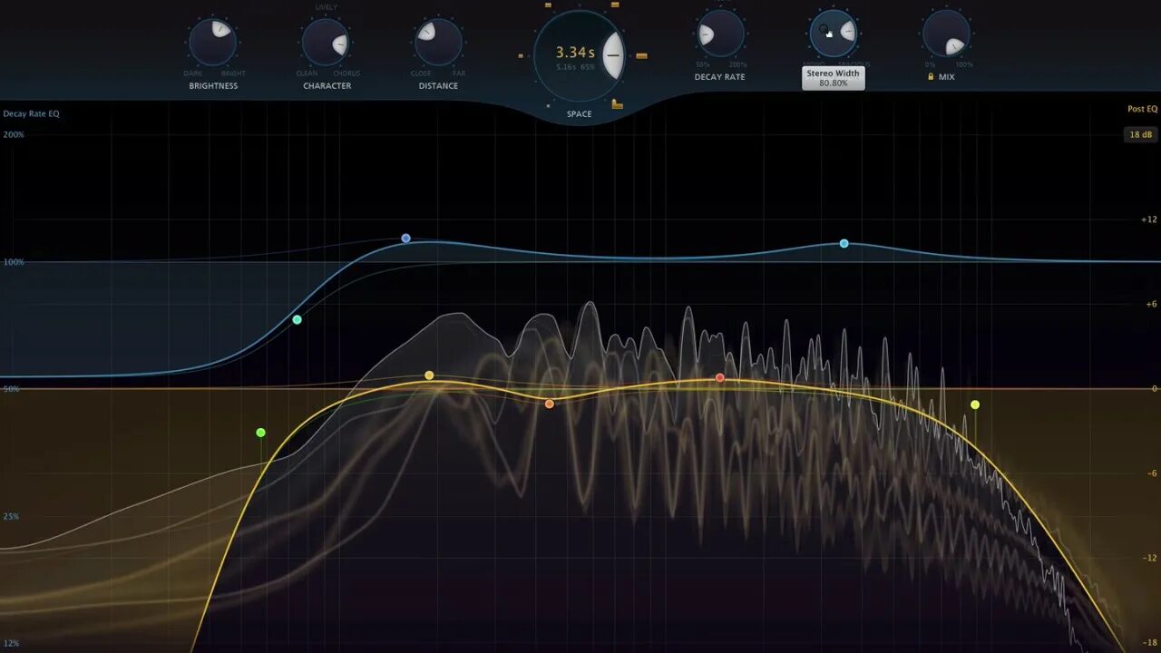 Pro-r FABFILTER Pro r. Fab Filter Pro r. FABFILTER Pro-r арт. 1035-785. Эквалайзер Фаб фильтр. Showtime slowed reverb