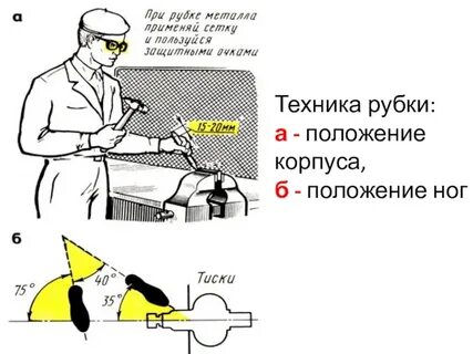 Рубка металла это