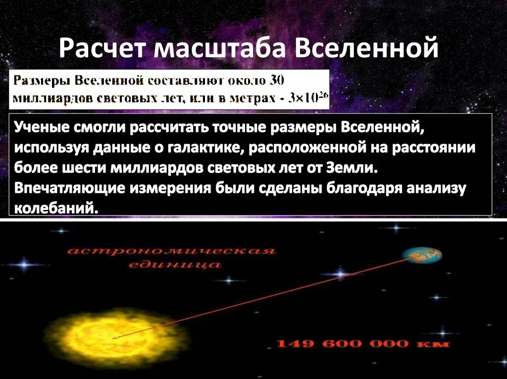 Строение вселенной физика. Структура и масштабы Вселенной. Структура и масштабы Вселенной астрономия. Структура строения Вселенной. Структура и масштабы Вселенной астрономия кратко.