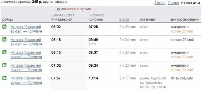 Расписание до фабричной на сегодня. Электричка Казанский вокзал Рязань. Расписание электричек Рязань Москва. Москва-Рязань расписание электричек экспресс. Расписание электричек Москва Рязань с Казанского вокзала.