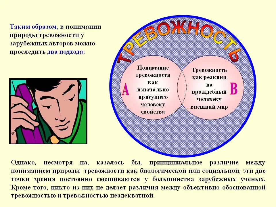 Тревожность статья. Коррекция тревожности. Тревожность схема. Эффекты тревожности. Высокий уровень тревожности у взрослого.