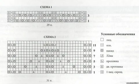 Ажурная резинка схема описание