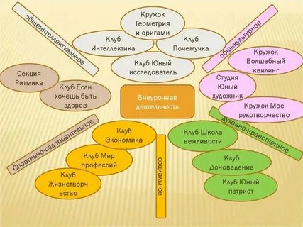 Ктп тропинка в профессию