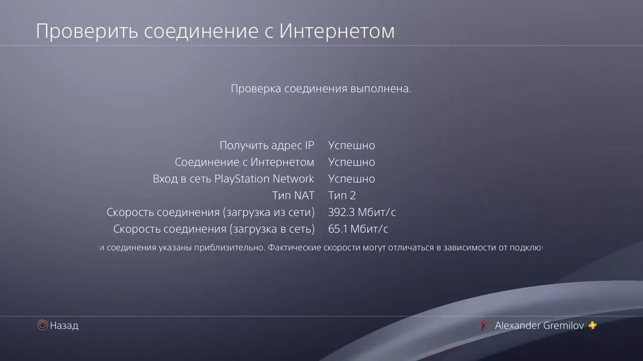 Ps4 скорость