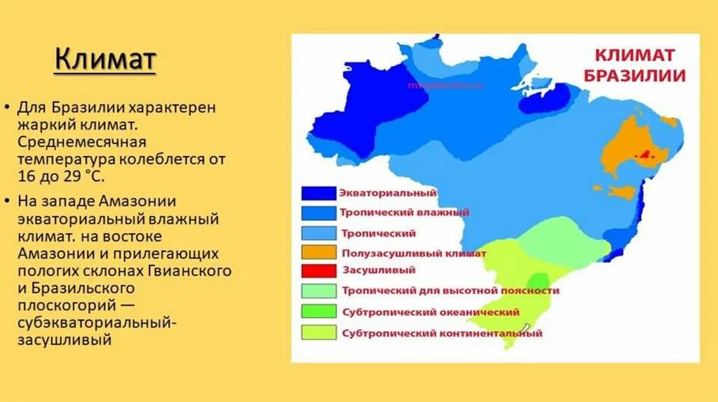 Климат Бразилии 7 класс география. Климат Бразилии презентация. Климат столицы Бразилии. Климатические условия Бразилии кратко.