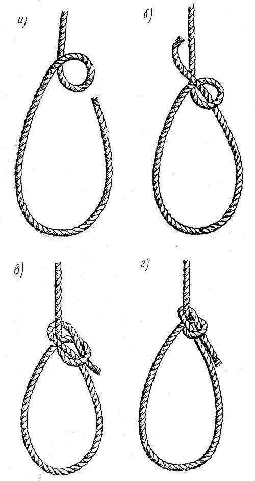 Завязка узлов. Морские узлы беседочный узел схема. Морские узлы булинь узел. Узел самозатягивающийся с петлей. Морской узел удавка схема.