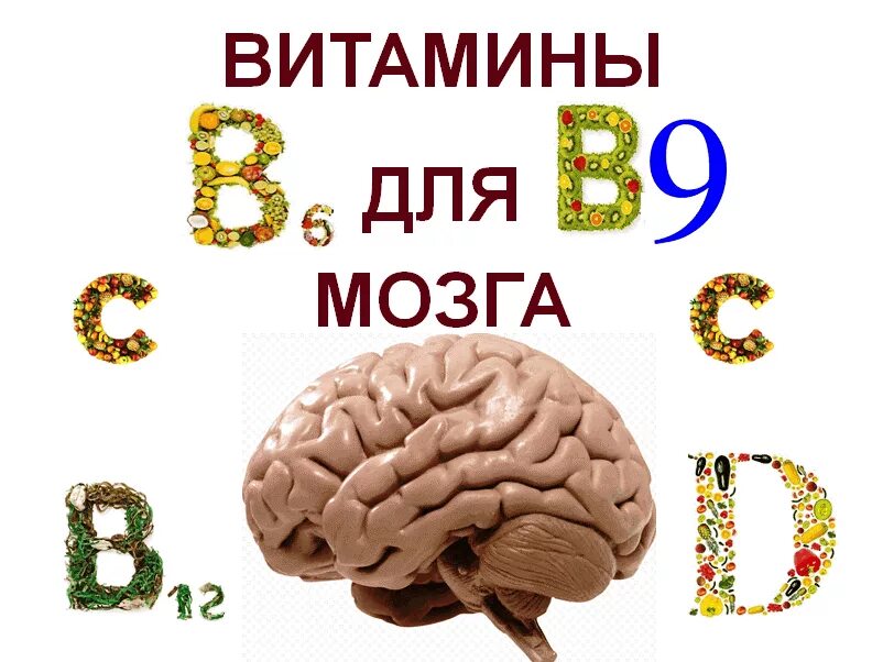 Народное средство для мозгов. Витамины для мозга. Витамины полезные для мозга. Какие витамины полезны для мозга. Витамины для улучшения мозга.