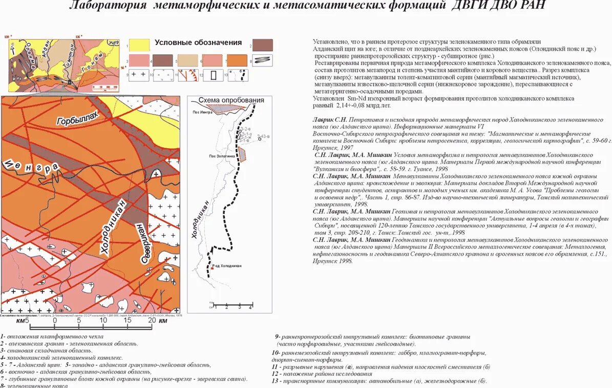 двги дво ран
