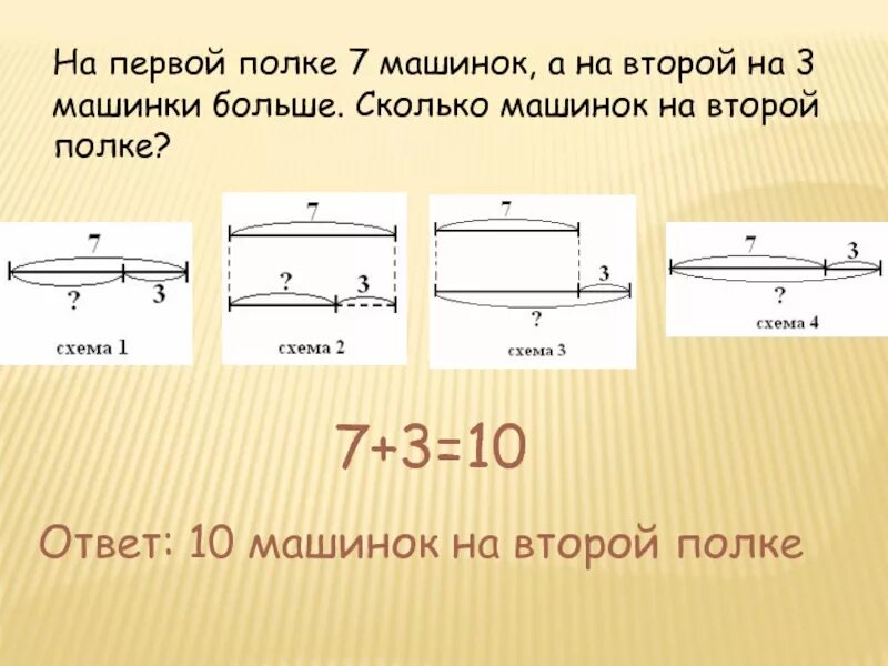 На двух полках верхней и нижней. На первой полке. На первой полке на второй. Решение задачи на 2 полках. Решить задачу на трех полках.