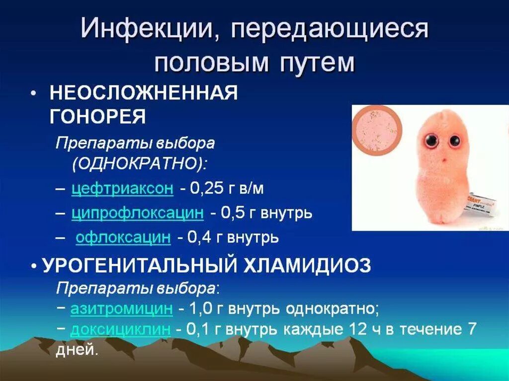 Хламидиоз сколько проявляется. Заболевания передающиеся пол путем. Инфекционные заболевания передающиеся половым. Инфекции передающиеся половым путём. Венерические щаболевани.