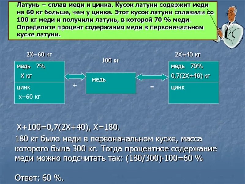 На 40 кг больше