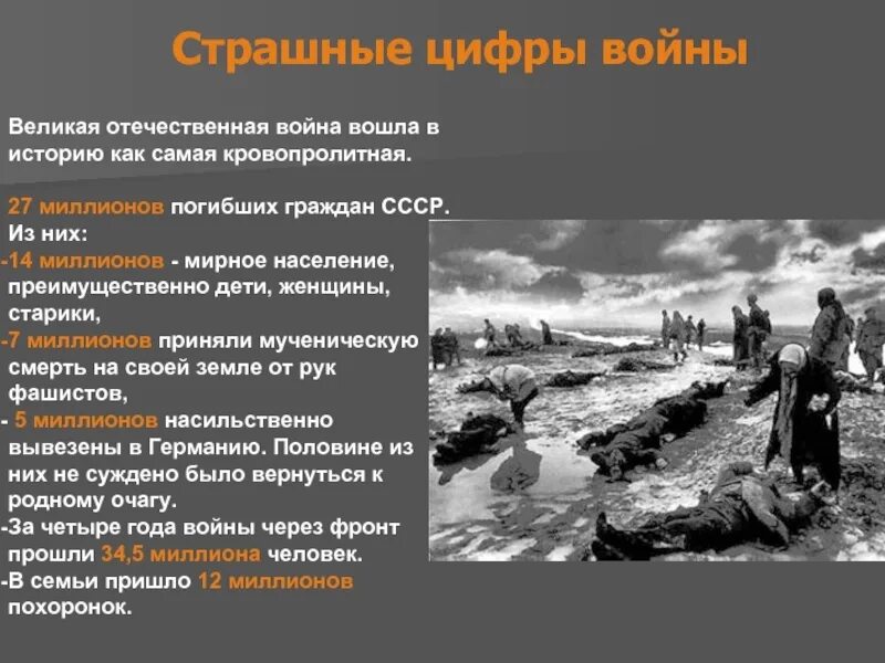 Сколько людей погибло во второй мировой ссср. Потери в Великой Отечественной войне. История Великой Отечественной войны.