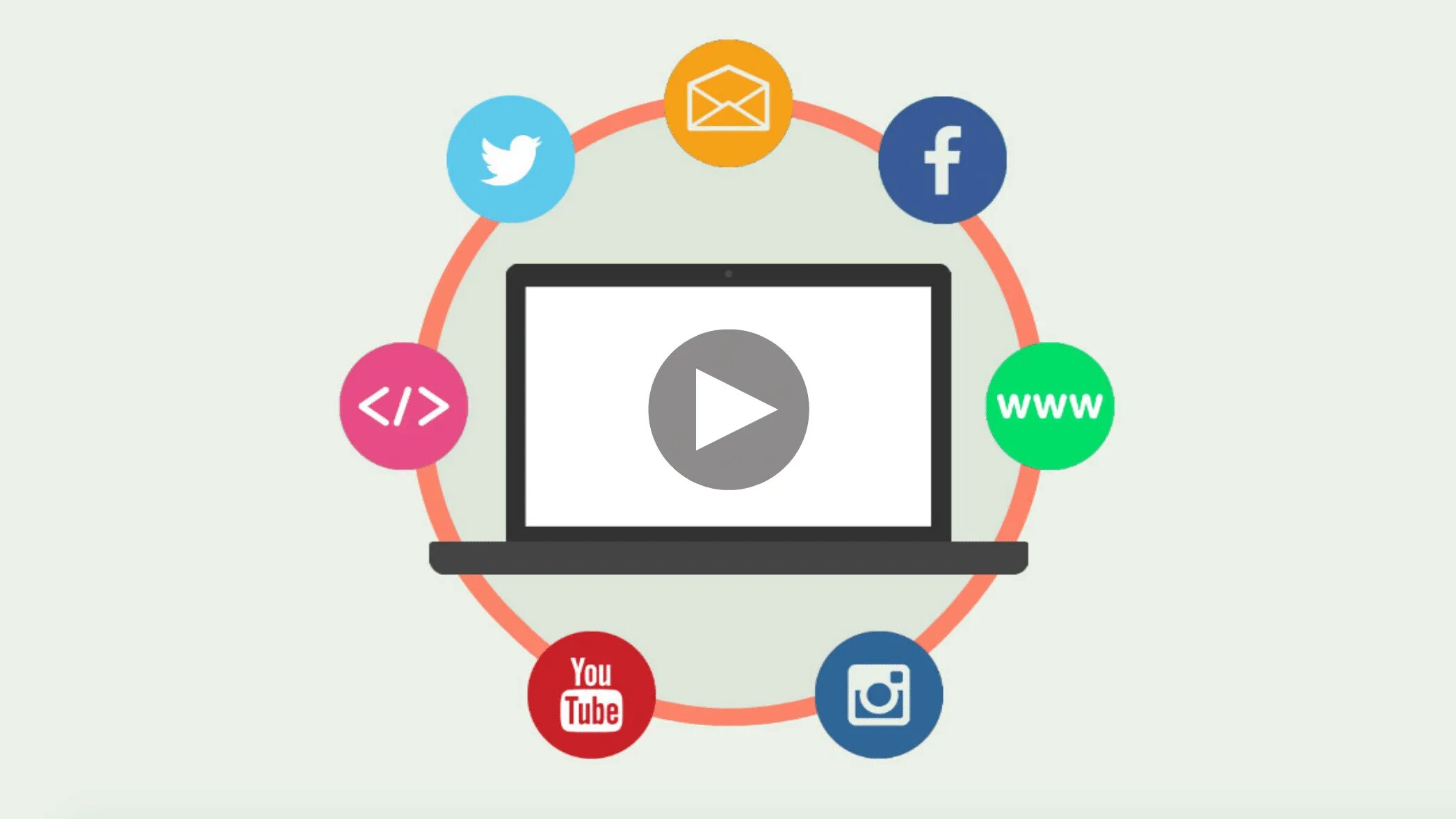 Sharing на русском. Видео share. smm ютуб. share content. video sharing platforms.
