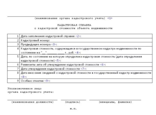 Заявление о кадастровой стоимости земельного участка. Кадастровая справка. кадастровая справка на земельный участок. справка о кадастровой стоимости. кадастровая справка о кадастровой.