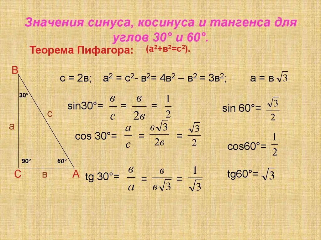 Теорема Пифагора с синусом и косинусом. Как найти синус угла формула 60 градусов. Как найти синус угла 60 градусов. Как вычислить косинус угла 60 градусов.