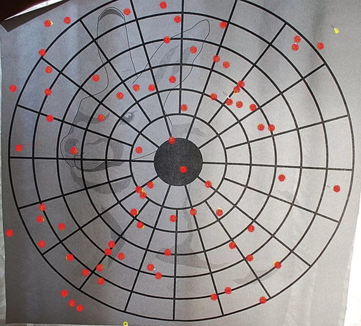 Рассеивание стрельбы. Рассеивание стрельбы. Рассеивание пуль гранат при стрельбе. Рассеивание пуль при стрельбе явление рассеивания. Рассеивание снарядов при стрельбе.