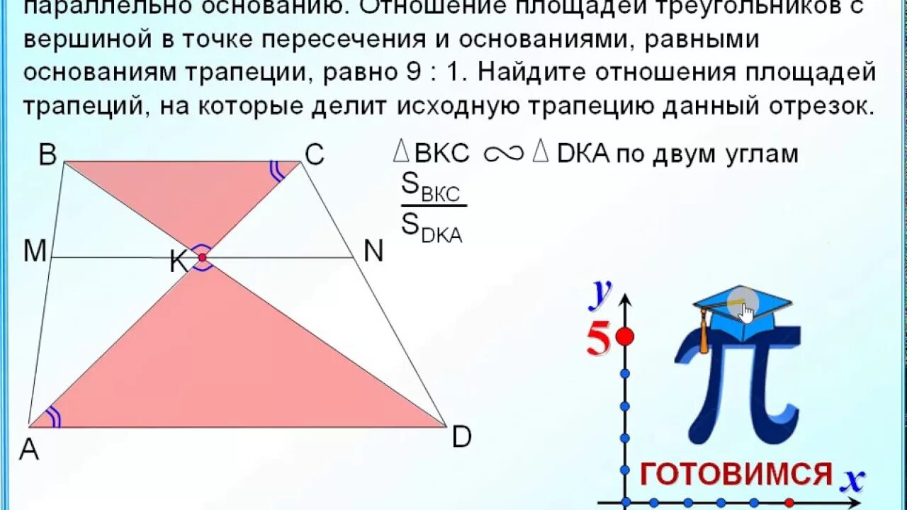 Вершины треугольника лежат на трех параллельных. Отношение площадей трапеции. Отношение треугольников в трапеции. Соотношение площадей в трапеции. Площадь треугольника в трапеции диагонали.