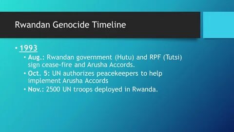 Presentation on theme: "Modern Conflicts in Africa Rwandan Genocide, C...