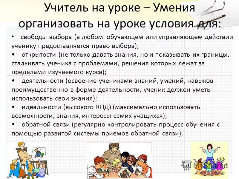 Условия урока. Урок актуализации знаний и умений урок повторения. - урок повторения и закрепления знаний, умений и навыков. Условия урока. Сочинение на тему капитанская дочка.