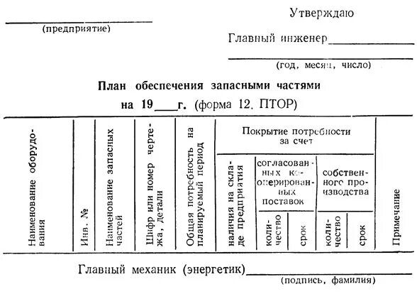 Утверждать главным инженером. Утверждаю главный инженер. обеспечение запасными частями. документы в птор. утверждено главным инженером.