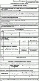 Приказ минэкономразвития технический план