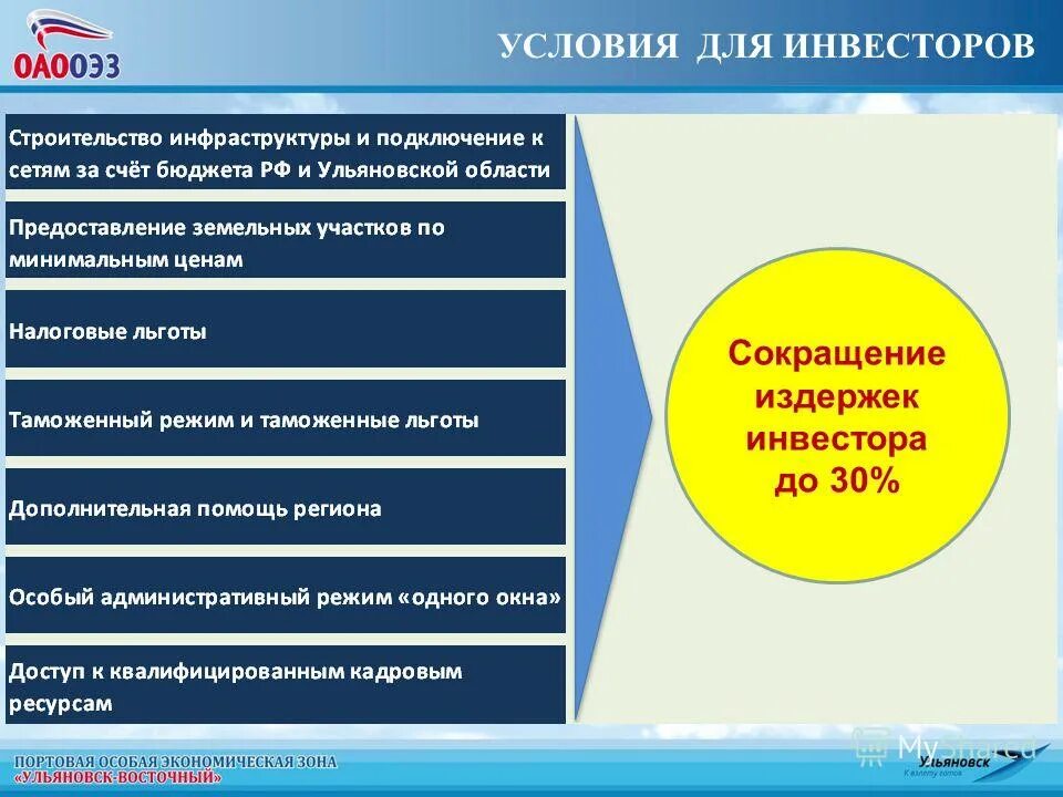 ОЭЗ – территории с особым юридическим статусом. Экономический статус рф