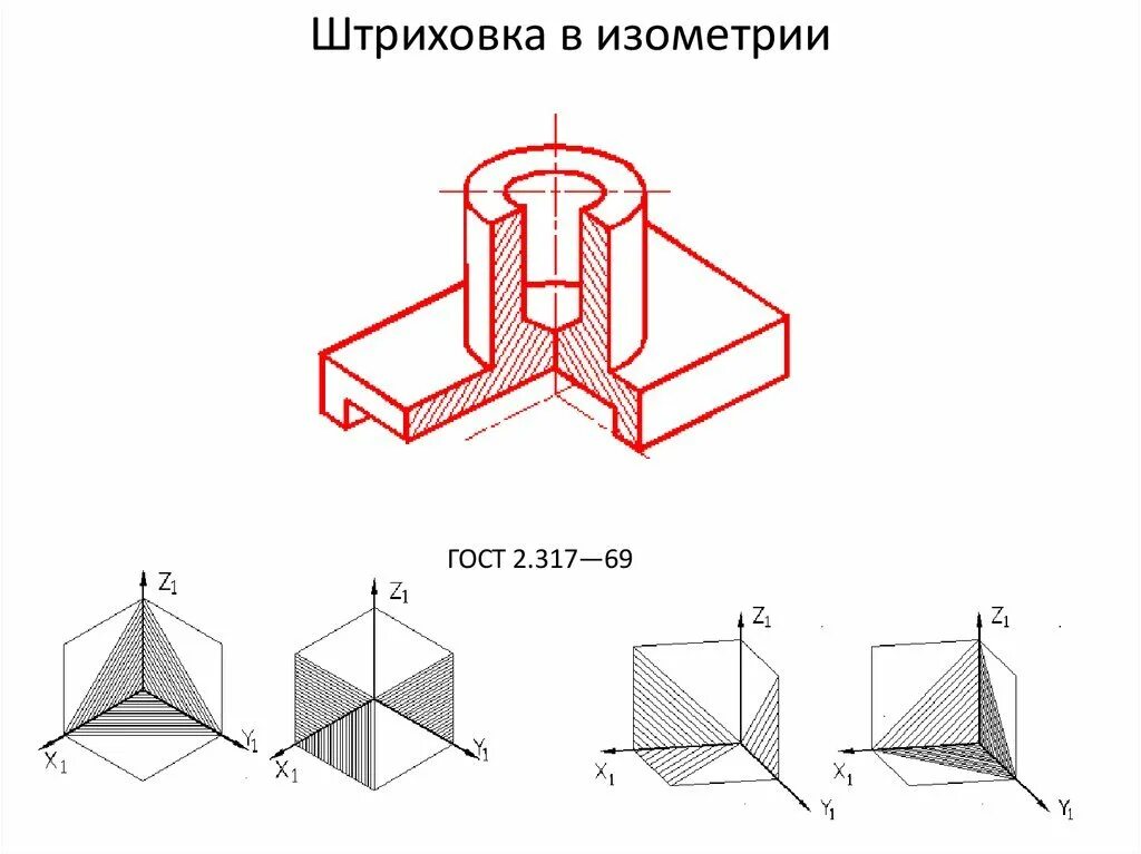 Изометрия диметрия аксонометрия. Аксонометрическая проекция с вырезом 1/4 части. Штриховка изометрии ГОСТ. Аксонометрическая проекция чертеж. Вырез 4 части