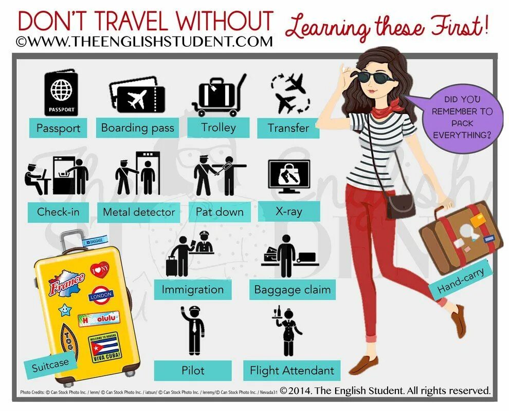 How to work and travel