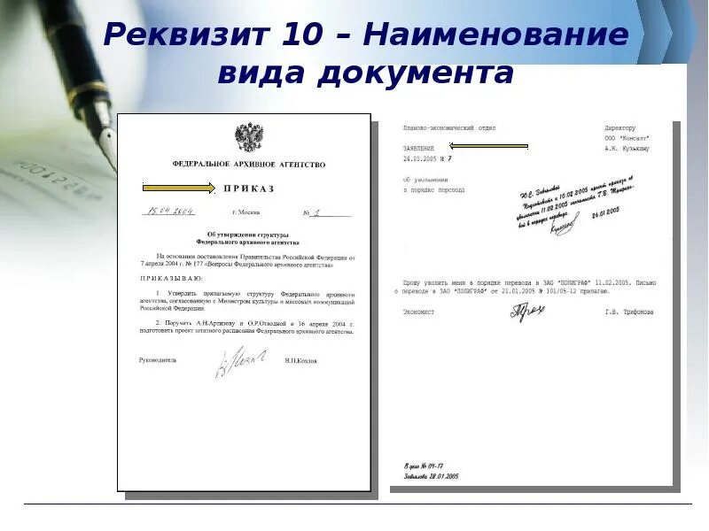 Как называется правильное наименование