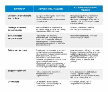 Подойдут на ваше устройство