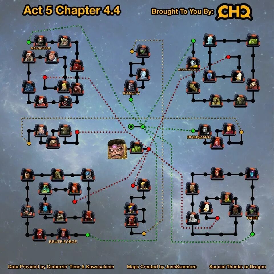 Карта 5 1 6. 5.4.2 Марвел битва чемпионов карта. 5.4.4 Марвел битва чемпионов карта. Марвел битва чемпионов 5.4.1 карта. Марвел битва чемпионов 5 акт 4 глава 4.