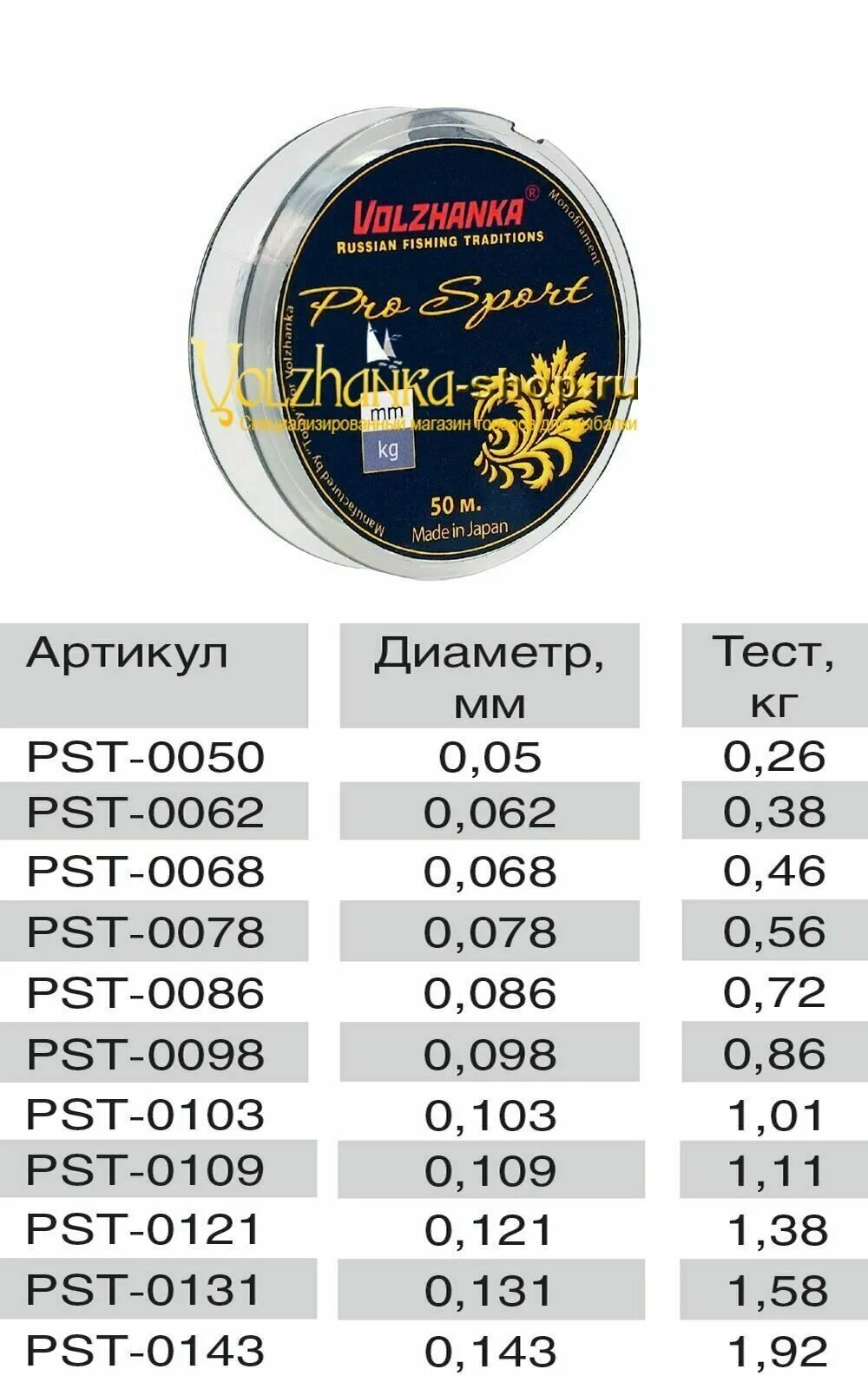 Леска волжанка. Волжанка про спорт зимняя леска. Леска волжанка про спорт. Леска волжанка про спорт. Леска волжанка.