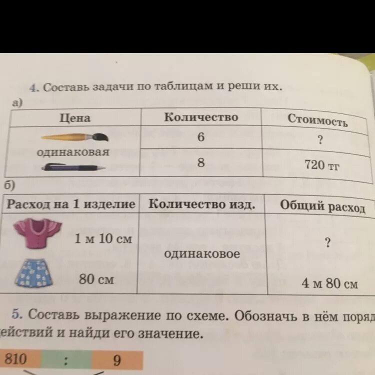 Задачи применение зависимости цена количество стоимость. Таблица цена количество стоимость. Задачи цена количество стоимость. Задачи цена количество стоимость 4 класс. Задача цена количество стоимость 4 класс в таблице.