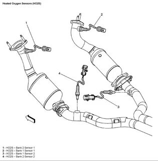 Bank 1 sensor 1