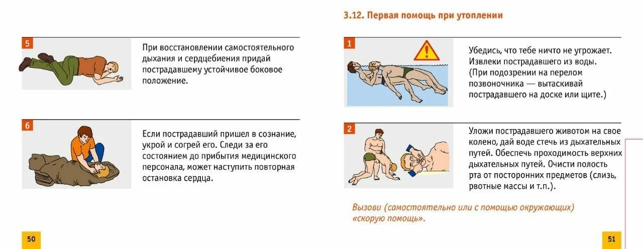 Алгоритм оказания первой помощи при утоплении кратко. Неотложная помощь при утоплении схема. Последовательность оказания ПМП при утоплении:. Памятка при первой помощи при утоплении.