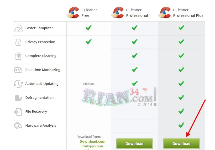 Cleaner этот продукт запрещено. CCLEANER разница версий. CCLEANER преимущества и недостатки. CCLEANER сравнение редакций.