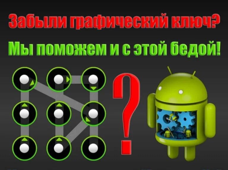 Графический ключ Android. Если забыть графический ключ. Если забыл графический ключ андроид. Блокировка смартфона графическим ключом.