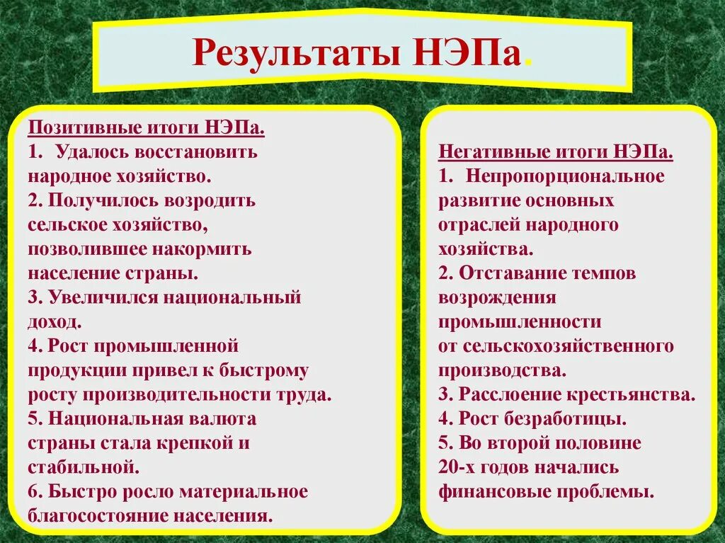 Последствия НЭПА таблица. Итоги НЭПА. Итоги новой экономической политики. Результаты новой экономической политики.