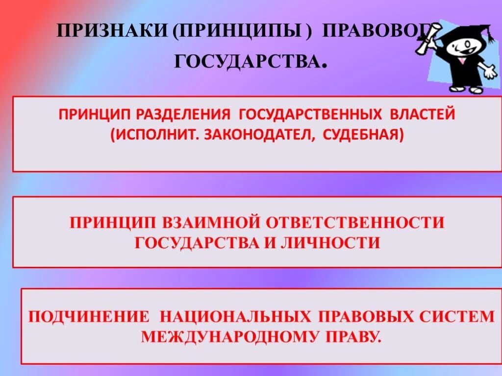 Принципы государственности рф. Принцип взаимной ответственности. Взаимная ответственность государства и личности. Принципы правового государства. Принципы правового гос ва.