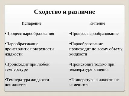 Назовите сходство и различие