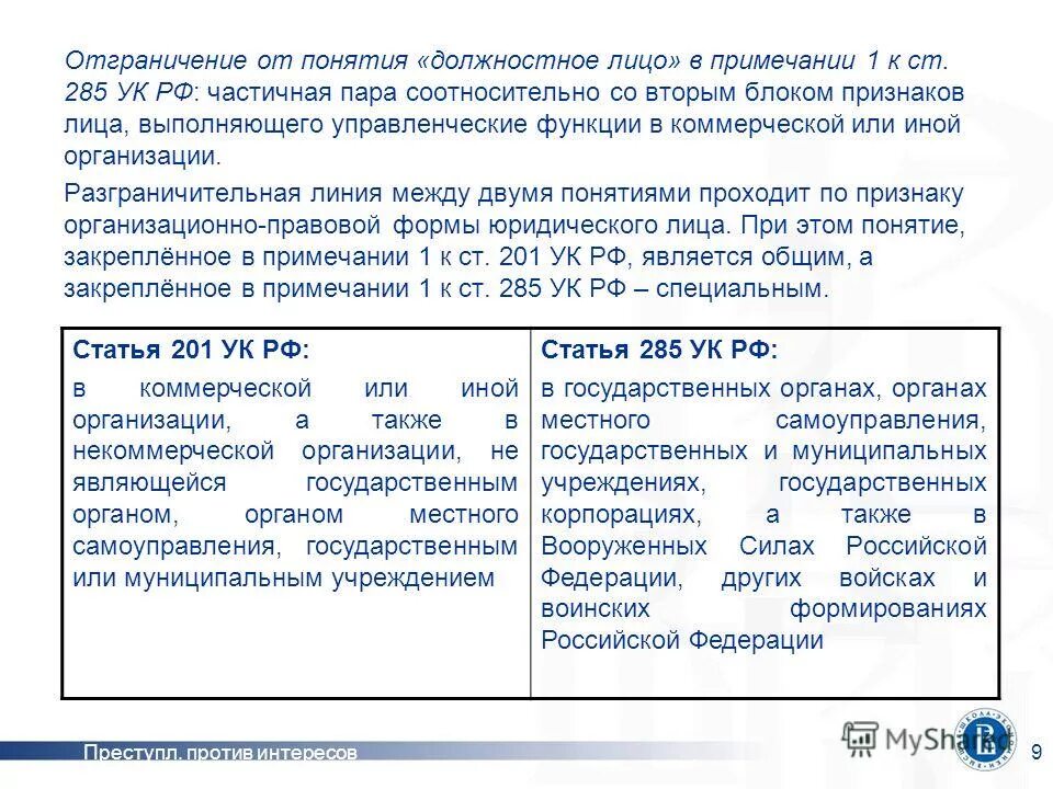 201 ук рф комментарий. Злоупотребление должностными полномочиями (ст. 285);. Ст 285 ч 1. Ч.1 ст. 285 УК.