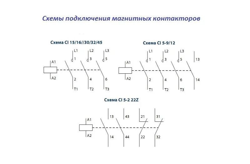 Схема соединения магнитного. Контактор 380в схема подключения контактора. контактор кми 22510 схема подключения. контактор магнитный схема подключения. ls1d25 контактор схема включения.