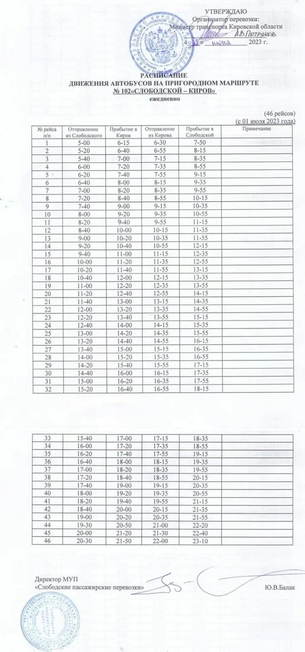 Расписание 271 маршрутки. Автобус 102 Киров Слободской. Расписание автобуса 102 Киров Слободской 2023. Расписание автобусов Слободской Киров. Автобус Киров- Слободской 102 расписание Киров.