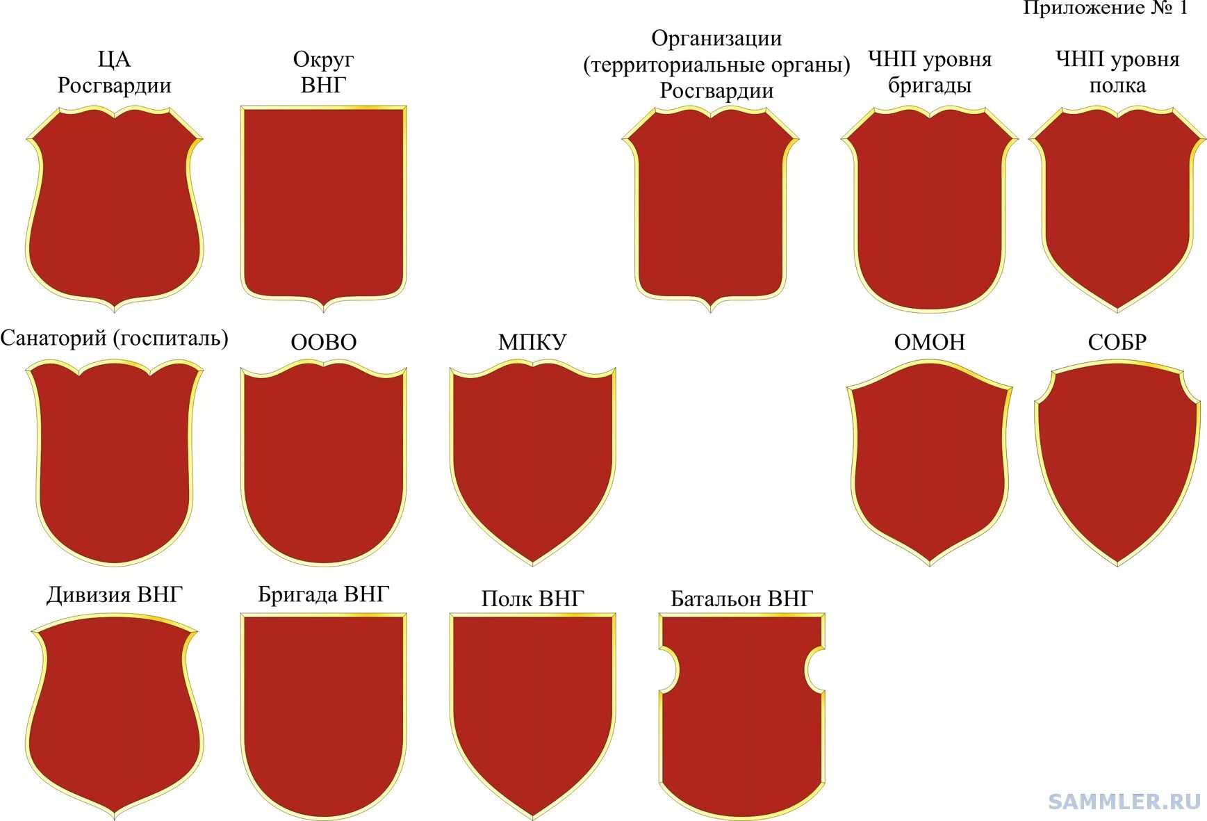 западный восточный центральный военный округ. военные округа внутренних войск. росгвардия тендеры. росгвардия округа карта. военные округа вв мвд россии.