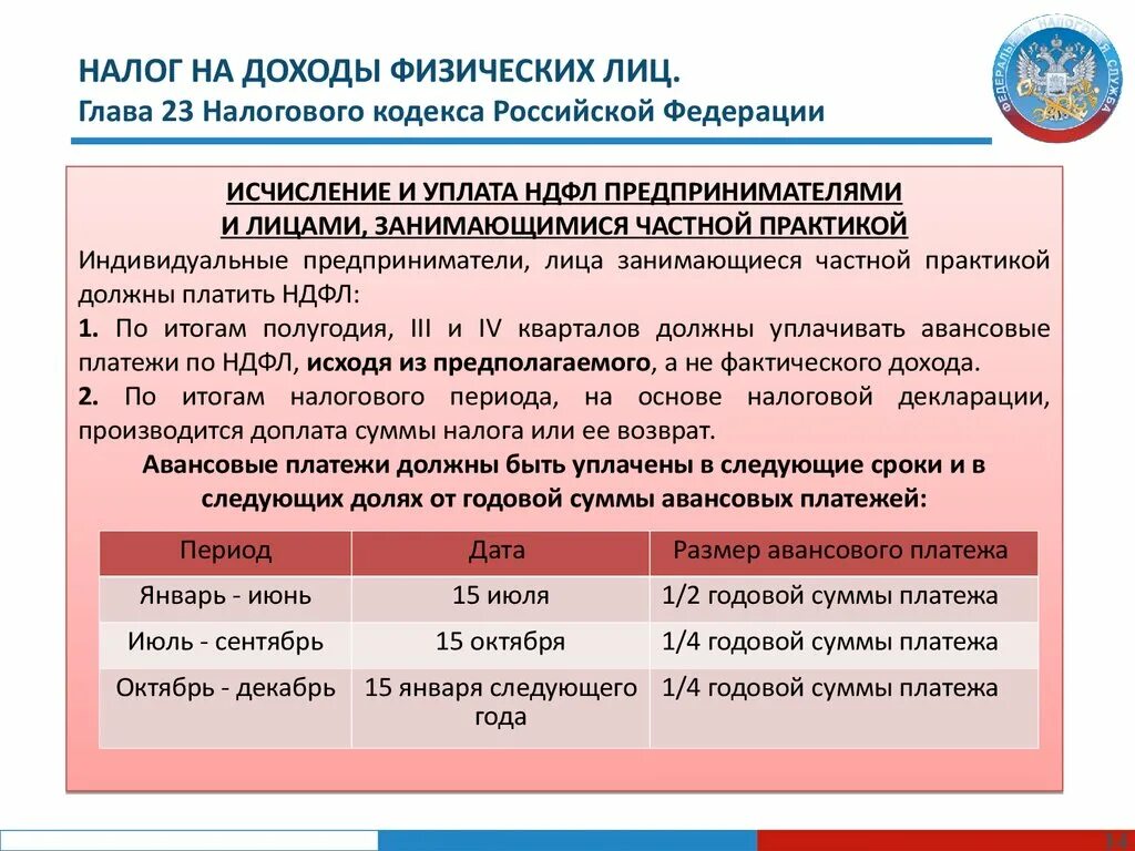 Глава 23 нк рф. Налог на доходы физических лиц. Налог на доходы физ лиц. Порядок исчисления и уплаты налога на доходы физических лиц. Исчисление налога на доходы физических лиц.