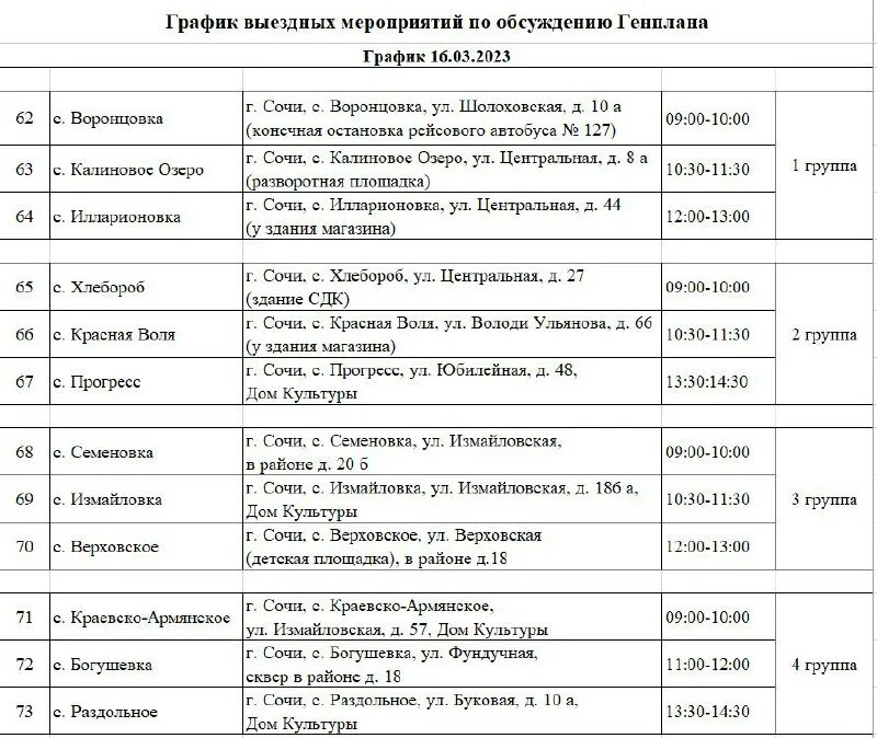 фок баташев арена кинотеатр афиша. план график выездных мероприятий. баташев арена выкса расписание. фок выездное расписание. строитель ледовая арена расписание.